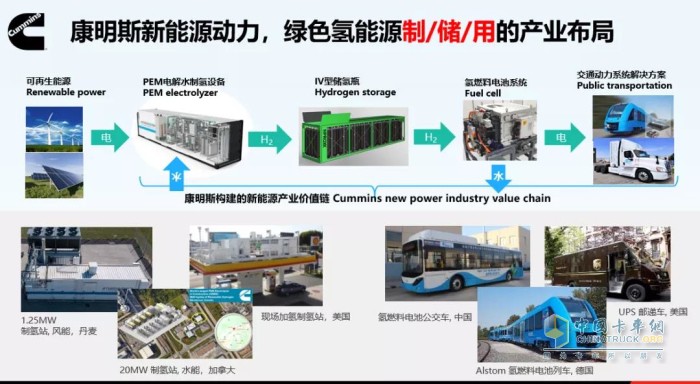 康明斯中國 發(fā)動機(jī) 氫燃料 燃料電池