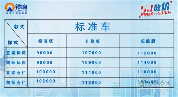 鑼響  新國標掛車