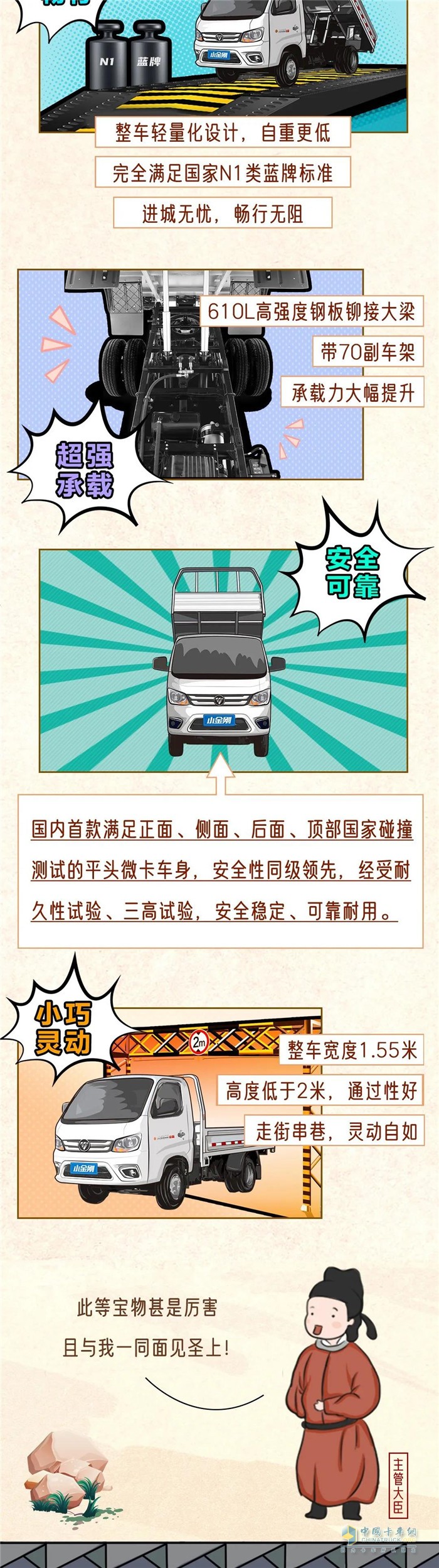 福田瑞沃工程車  小金剛Q版