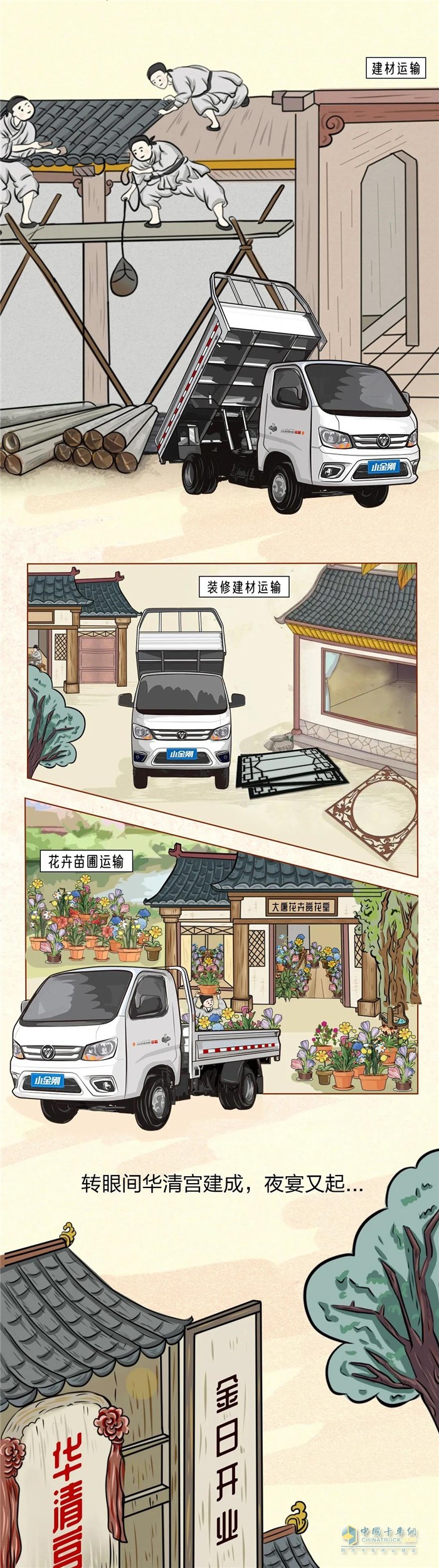 福田瑞沃工程車  小金剛Q版