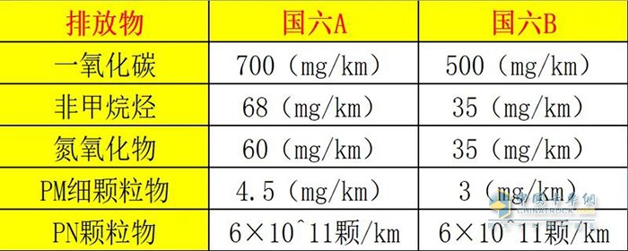 龍擎動(dòng)力,發(fā)動(dòng)機(jī)