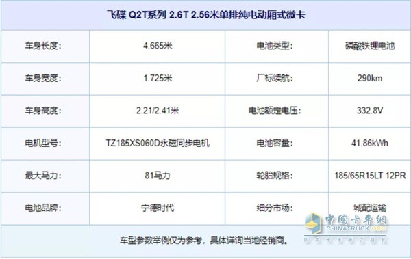 飛碟汽車  Q系