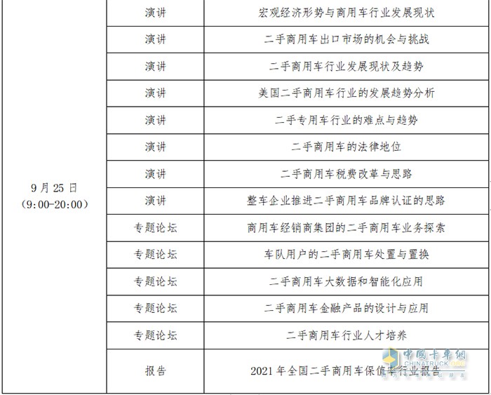 中國(guó)汽車流通協(xié)會(huì),二手商用車