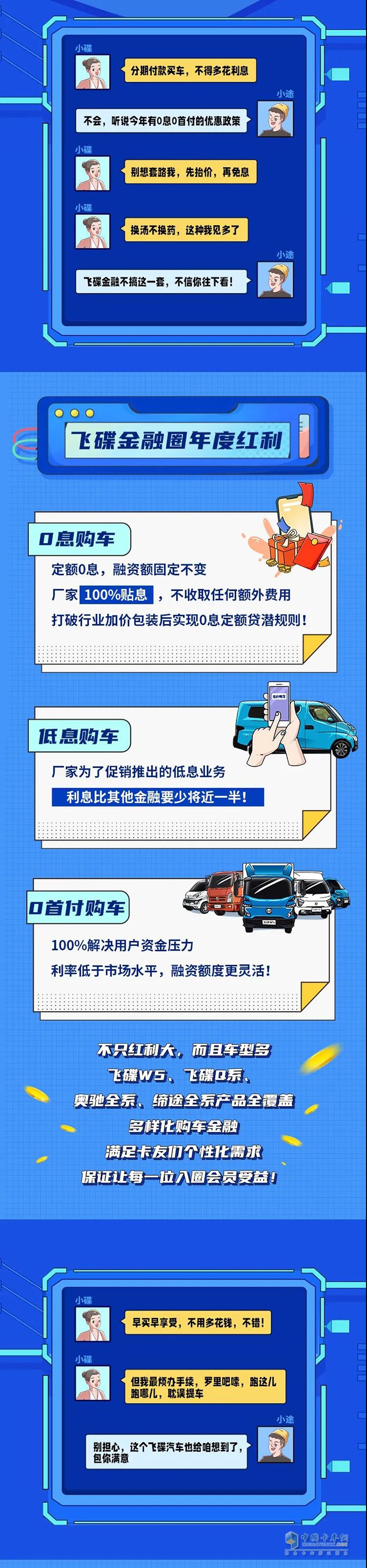 飛碟汽車,飛碟金融圈