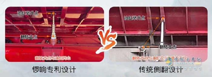 山東鑼響 側(cè)翻自卸半掛車 客戶批量定制