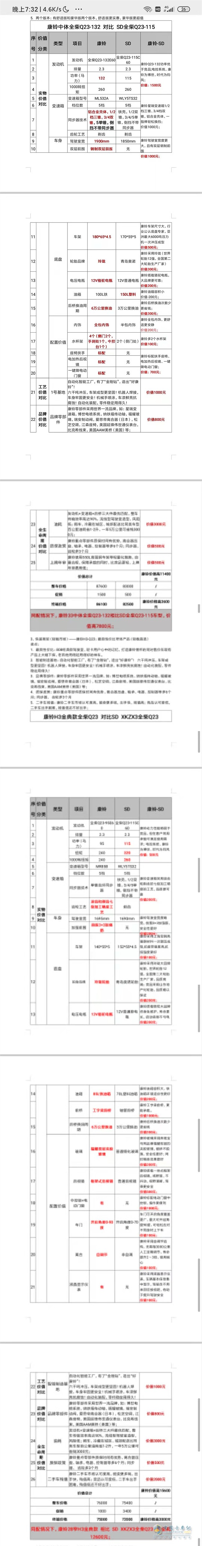 江淮輕卡   城配1號