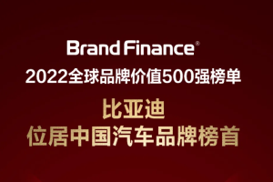 榮登全球品牌價(jià)值500強(qiáng)，比亞迪位居中國汽車品牌第一