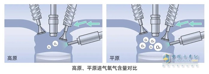 康明斯中國(guó),15L,發(fā)動(dòng)機(jī)