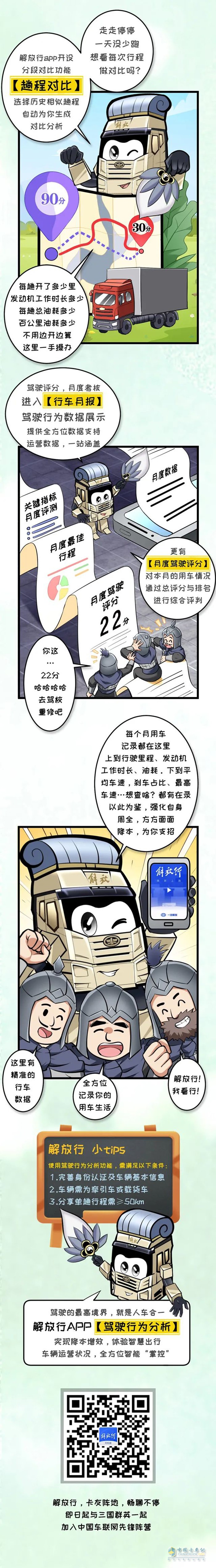 解放卡車 省油絕技 駕駛行為