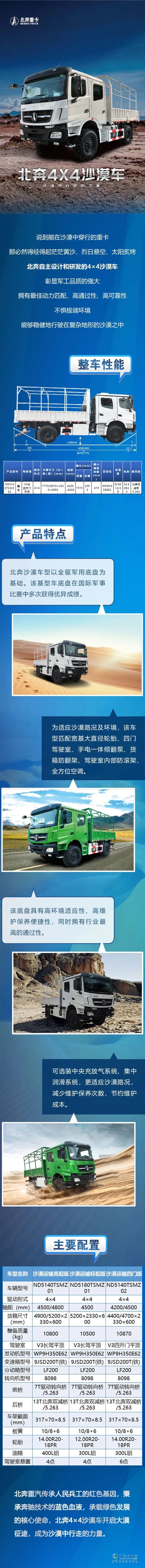 北奔4×4沙漠車