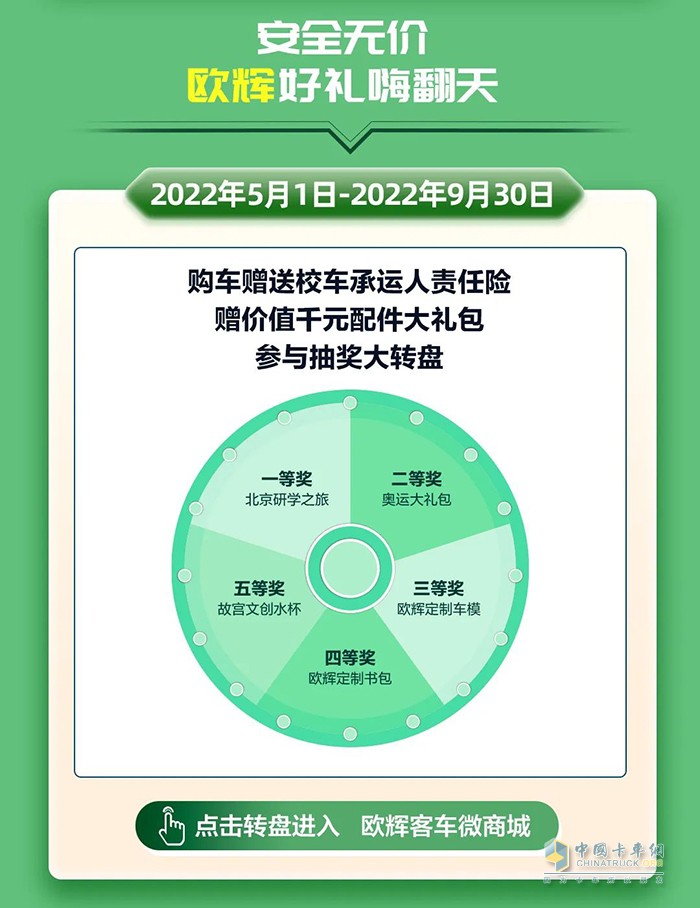 福田汽車 惠享禮遇 體驗升級 購車鉅惠