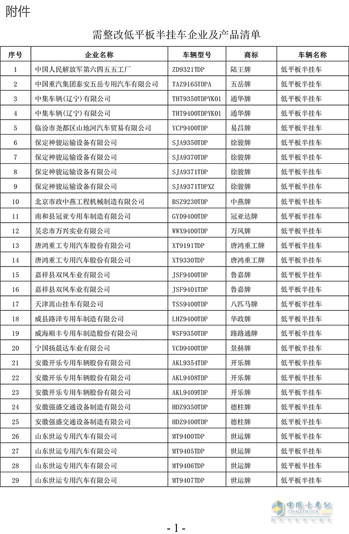 工業(yè)和信息化部 規(guī)范低平板半掛車 申報的通知