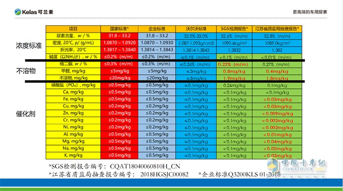 可蘭素 天津工廠 線上推廣會