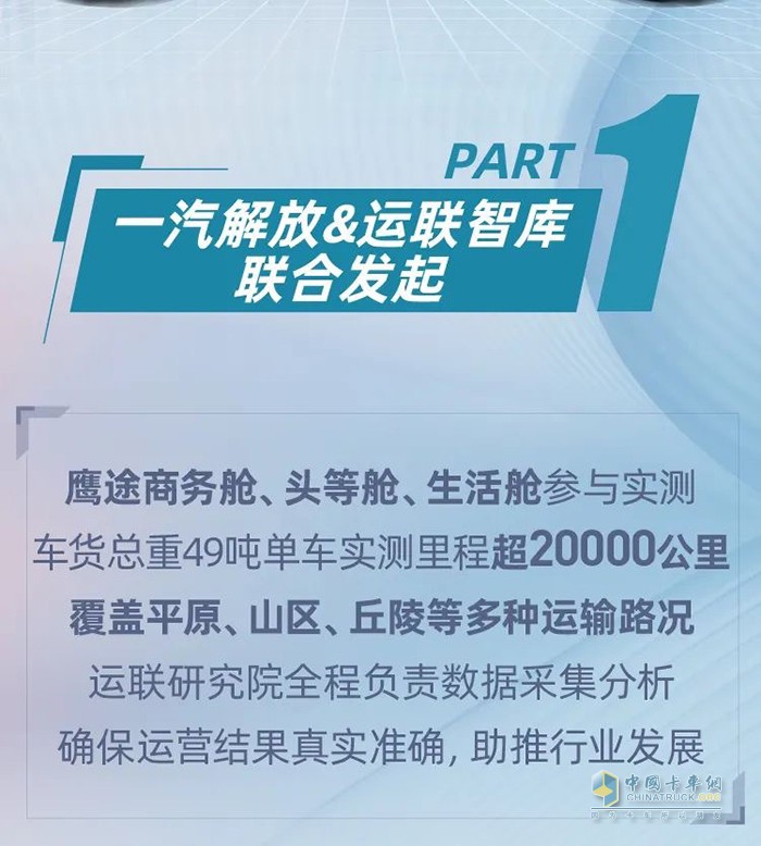 解放鷹途中國(guó)公路主要干線物流運(yùn)營(yíng)實(shí)測(cè)項(xiàng)目啟動(dòng)在即 七條線路一觸即發(fā)！