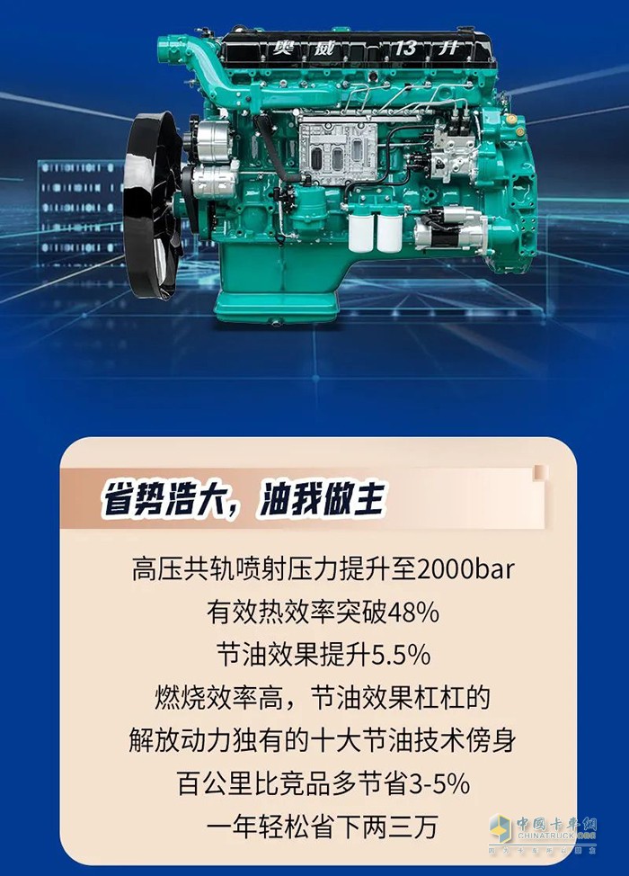 解放動力,奧威CA6DM3,發(fā)動機