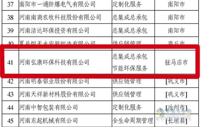 弘康環(huán)保 河南省 服務型制造示范企業(yè) 入選名單