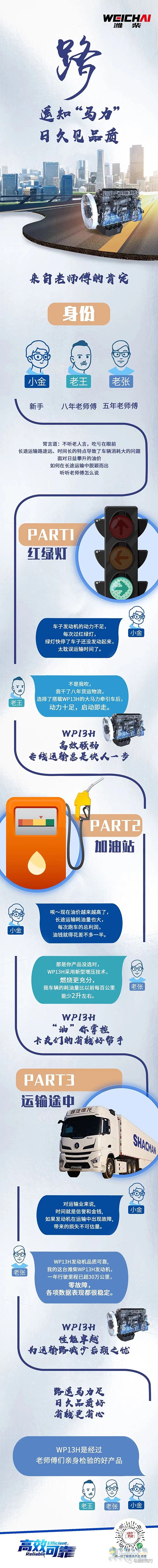 濰柴 WP13H發(fā)動機 老司機