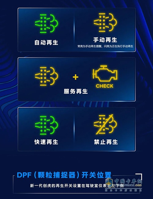 現(xiàn)代商用車 國六重卡 PDF再生操作