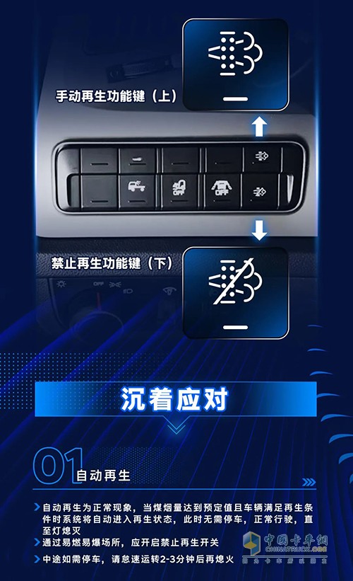 現(xiàn)代商用車 國六重卡 PDF再生操作