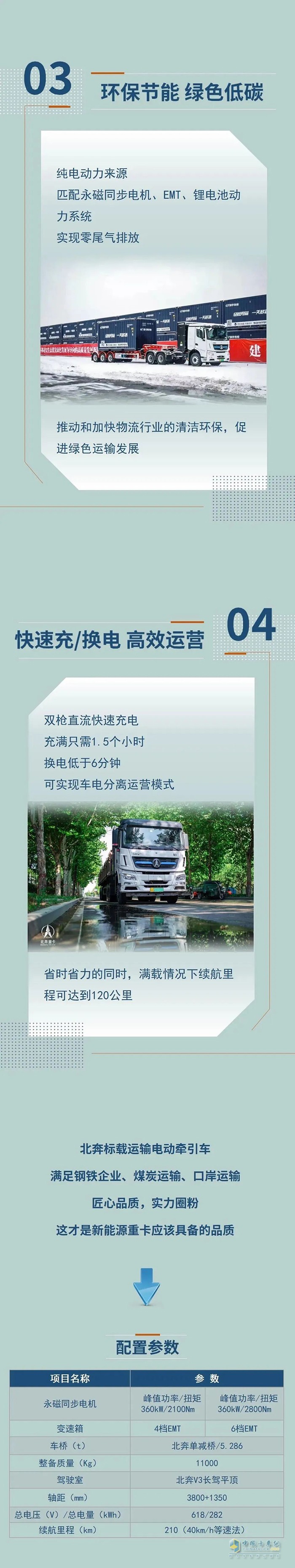 北奔重卡 新能源 電動牽引車