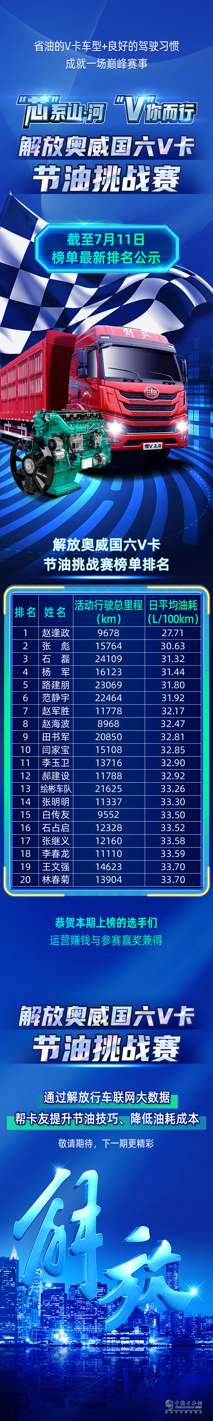 解放動(dòng)力,奧威,發(fā)動(dòng)機(jī)