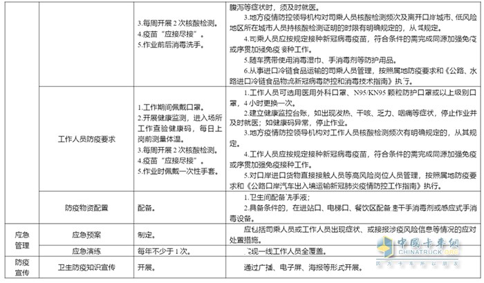 交通運輸部 貨運 政策