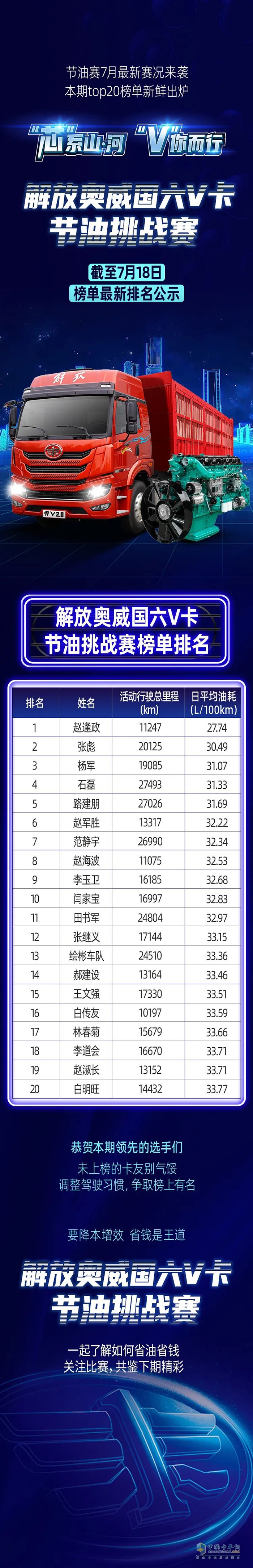 解放動(dòng)力 奧威 國六 發(fā)動(dòng)機(jī)