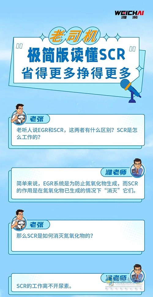 SCR工作原理 選用正品尿素 更省錢(qián)