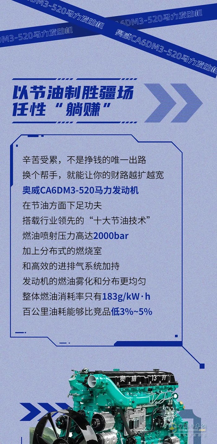 解放動(dòng)力,奧威CA6DM3,發(fā)動(dòng)機(jī)