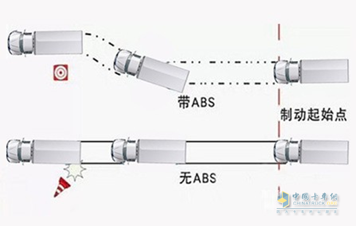 江西五十鈴，江西五十鈴翼放輕卡，智能