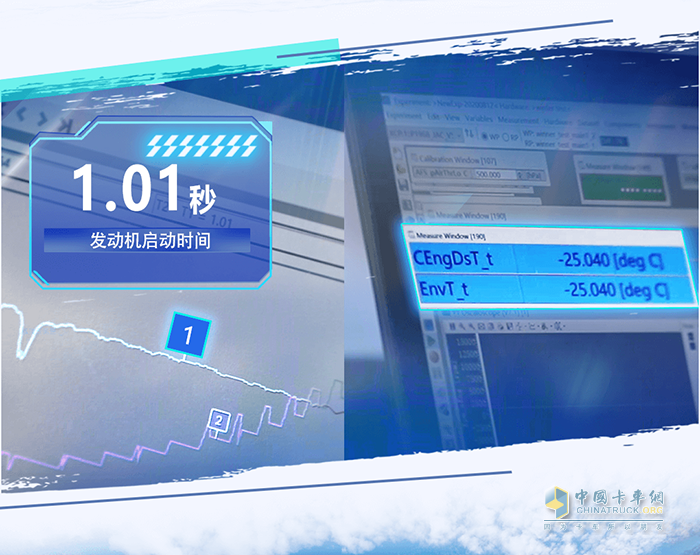 安徽康明斯,國(guó)六,發(fā)動(dòng)機(jī)