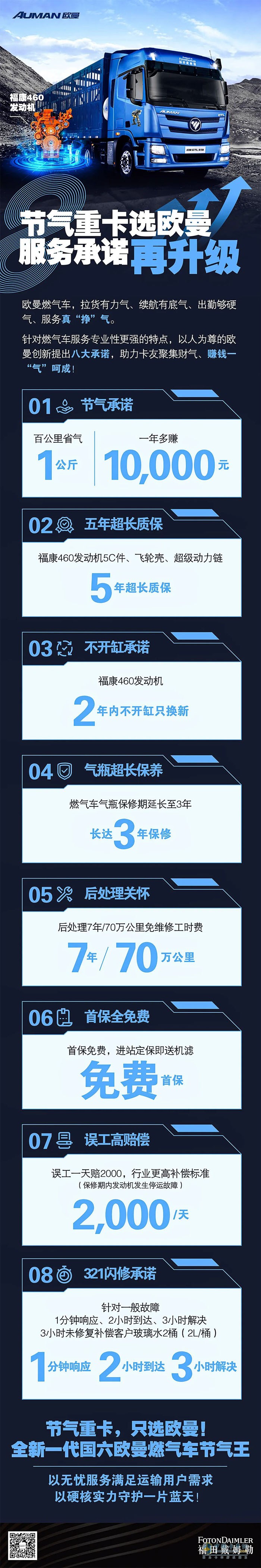 節(jié)氣重卡選歐曼，服務(wù)承諾再升級！