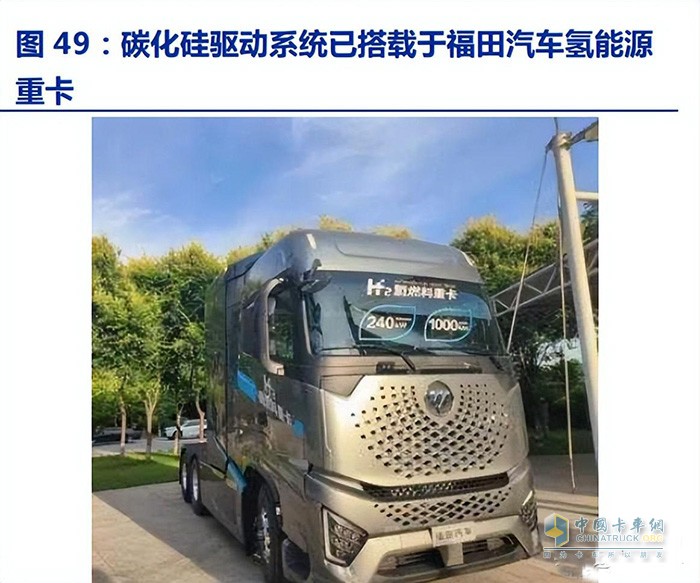 新能源商用車行業(yè)深度報告：換電重卡，新萬億航道的發(fā)令槍