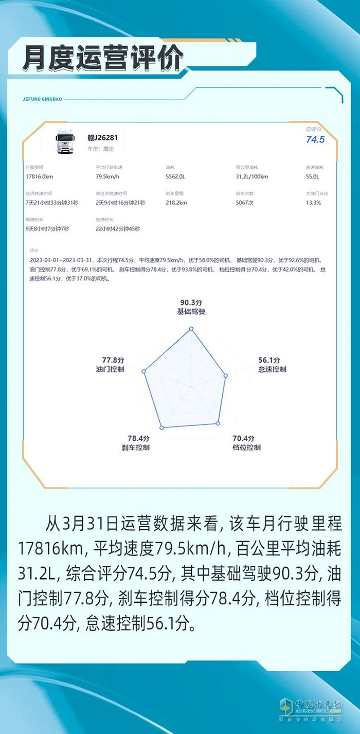 滿足多樣化用車需求，鷹途旅程路見不凡