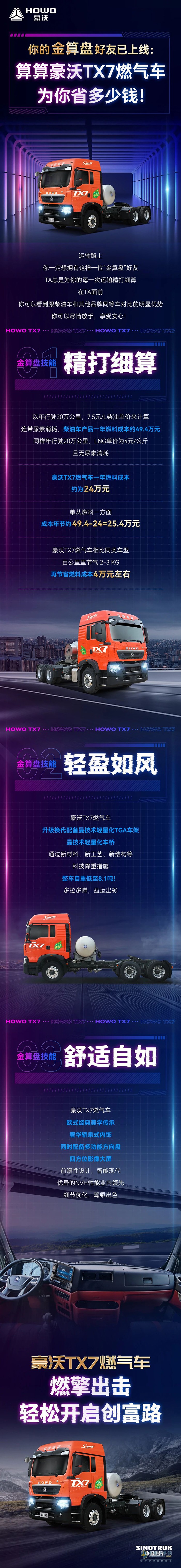 你的金算盤好友已上線：算算豪沃TX7燃?xì)廛嚍槟闶《嗌馘X！