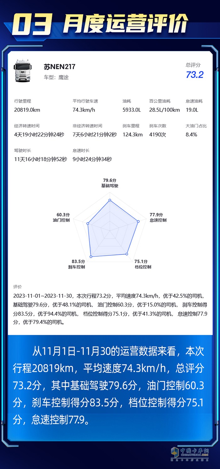 穩(wěn)運(yùn)力、保時(shí)效、降成本！快遞快運(yùn)首選鷹途！