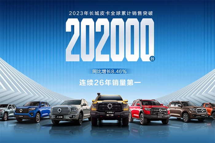 長城皮卡2023年全球銷售202330臺 蟬聯(lián)中國皮卡銷冠