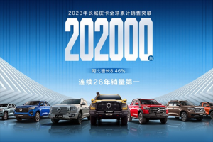 長城皮卡2023年全球銷售202330臺(tái) 蟬聯(lián)中國皮卡銷冠