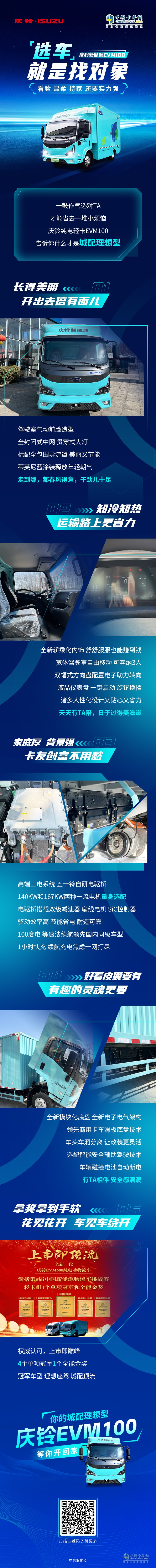 城配理想型？冠軍車型？慶鈴純電輕卡EVM100用實力說話