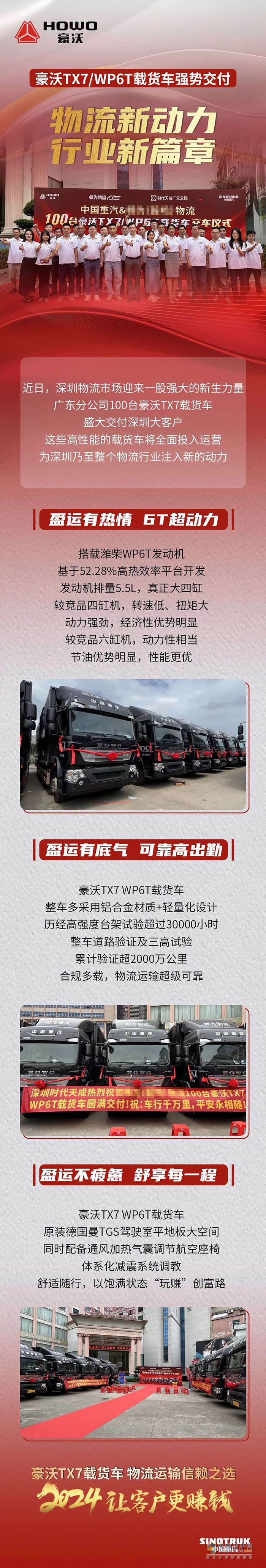 豪沃TX7/WP6T載貨車強(qiáng)勢(shì)交付，物流新動(dòng)力，行業(yè)新篇章！