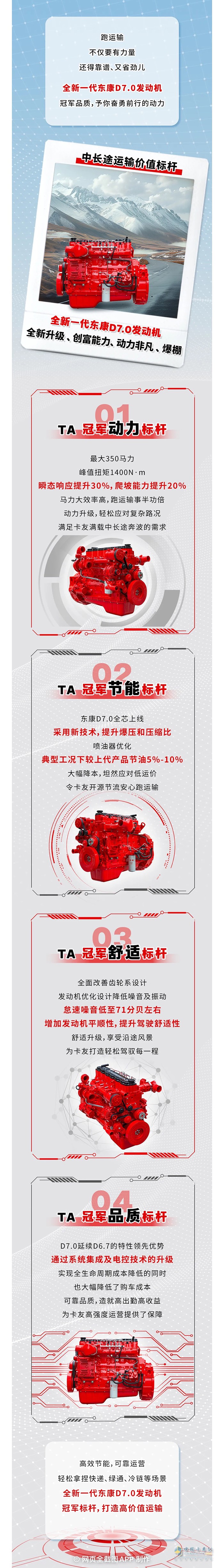 您的最佳搭檔上線了！全新一代東康D7.0與你一起出發(fā)