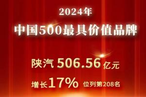 506.56億元！陜汽品牌價值再創(chuàng)新高，漢德車橋首次入圍