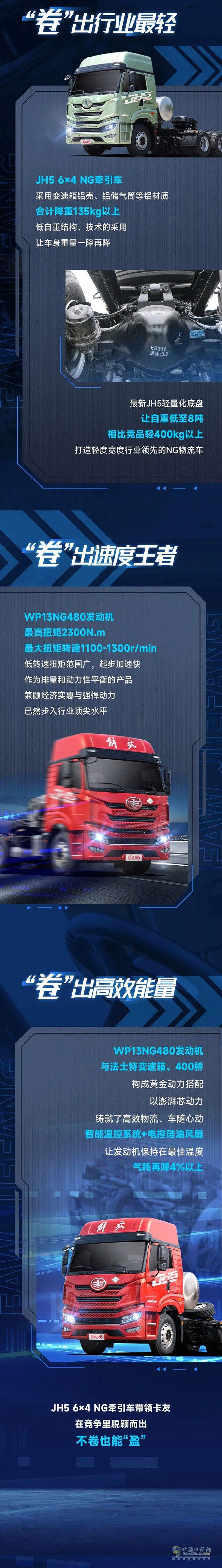 有一汽解放青汽JH5 6×4 NG牽引車在，不卷也能“盈”