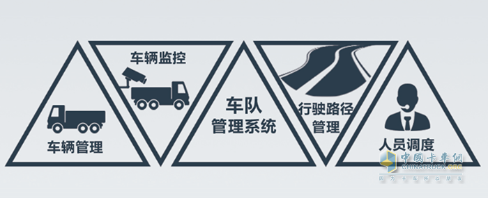 大運(yùn)汽車(chē)：占據(jù)運(yùn)輸高點(diǎn)，盡顯高效領(lǐng)先