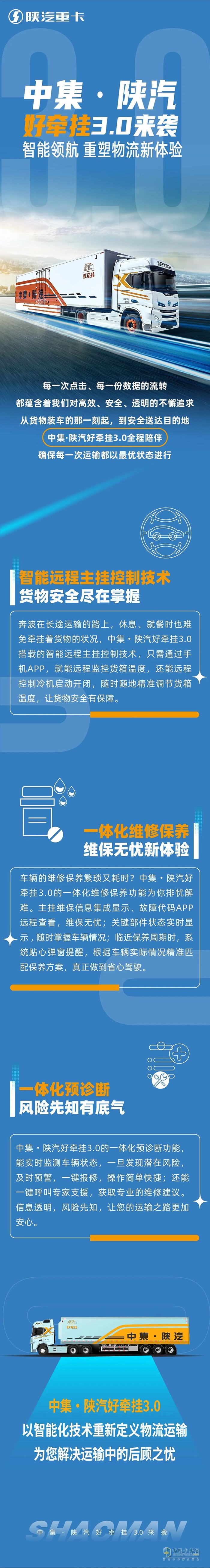 中集·陜汽好牽掛3.0來襲，智能領(lǐng)航，重塑物流新體驗(yàn)！