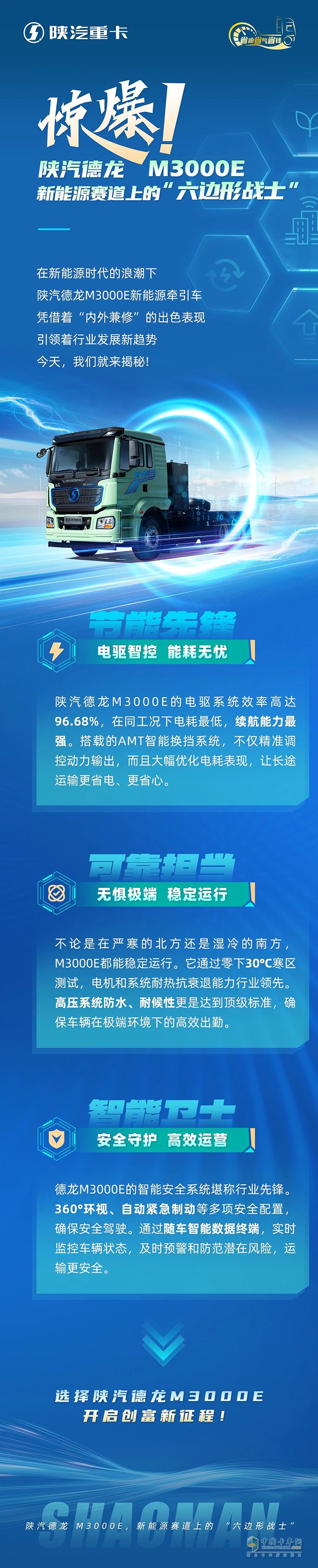 驚爆！陜汽德龍M3000E，新能源賽道上的“六邊形戰(zhàn)士”！