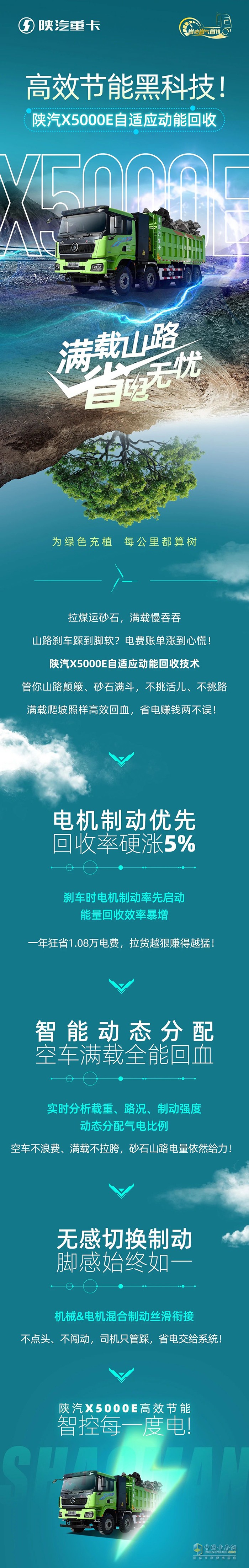 高效節(jié)能黑科技！陜汽X5000E自適應(yīng)動能回收，滿載山路省電無憂！