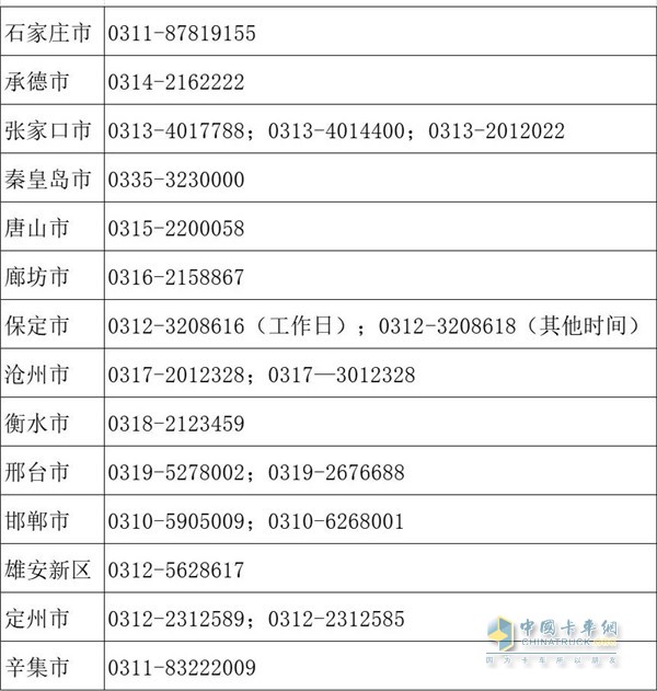 近日，河北省公布了各城市物流保通保暢24小時(shí)值班電話。