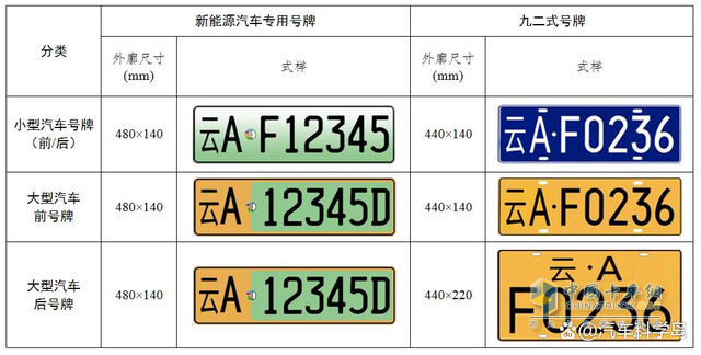 為什么說卡車司機(jī)更適合買混動卡車？飛碟HW5給你答案