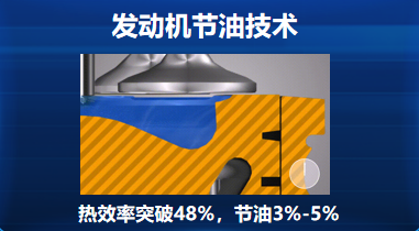 自重僅7.7噸！一汽解放打造降本增效全新勢力，這款車有何硬實力？